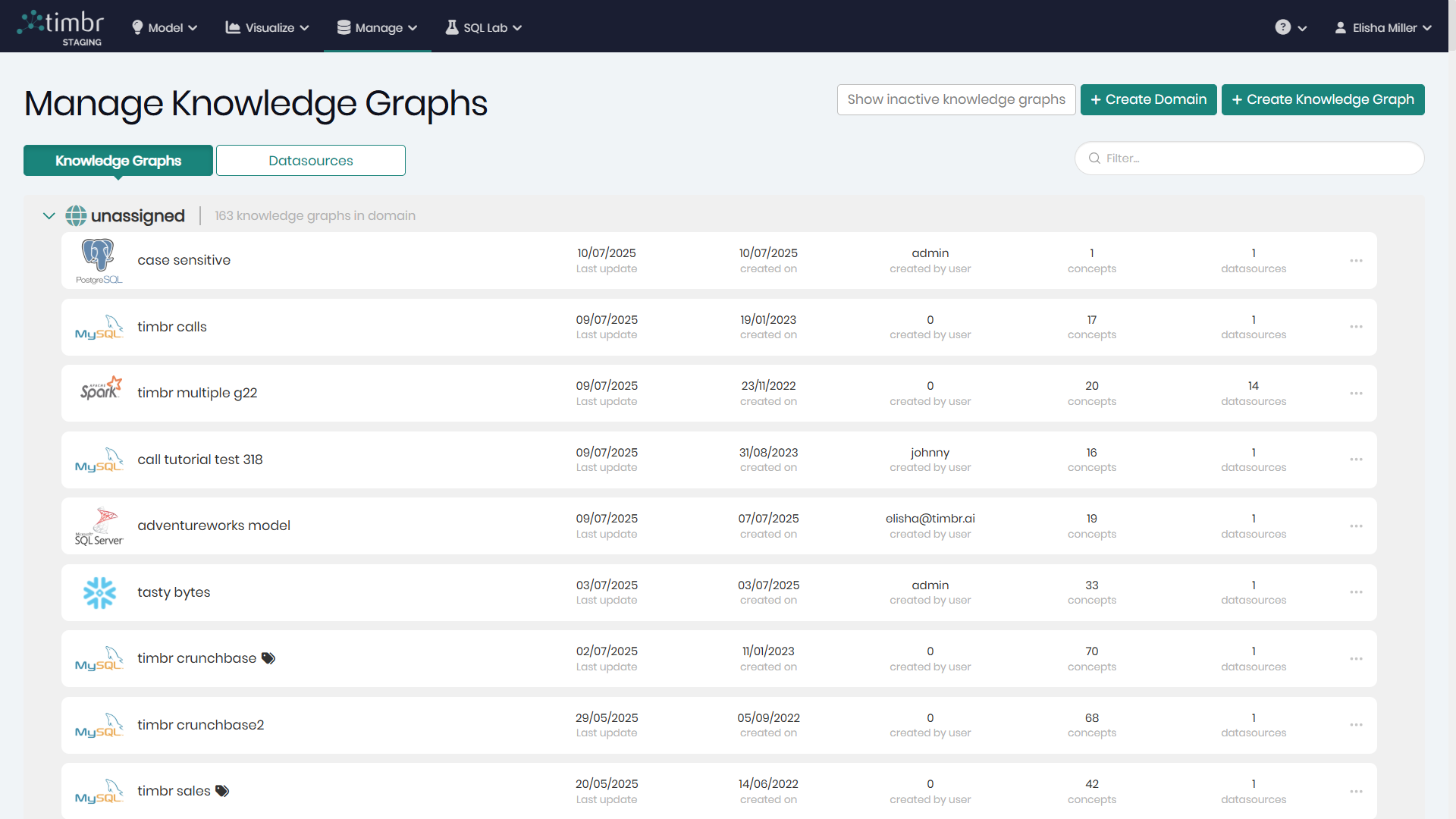 Knowledge Graph Manager Preview