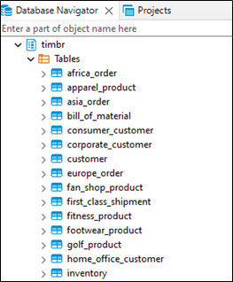 schema