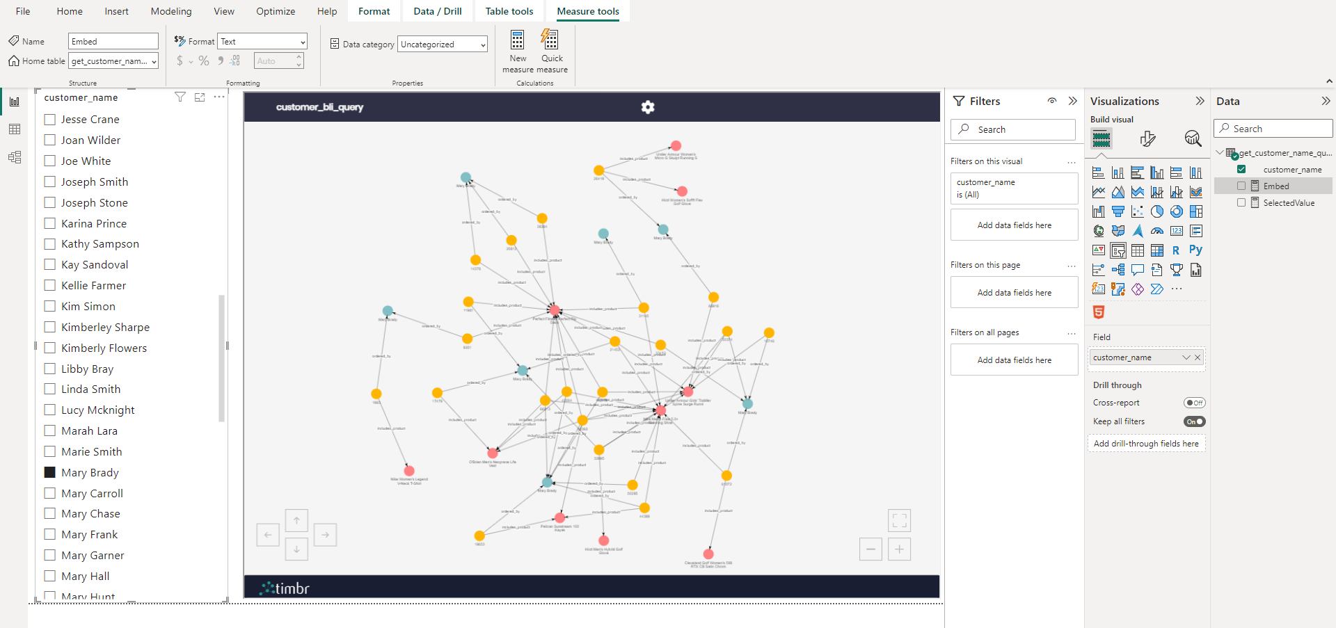 Integrating Graph Explorer saved exploration in Power BI