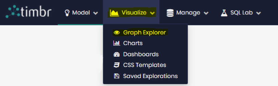 visualize tab
