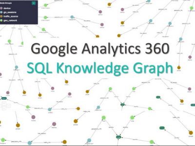 Google Analytics 360 SQL Knowledge Graph