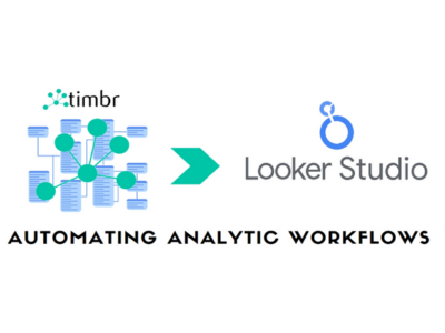 Google Looker Studio
