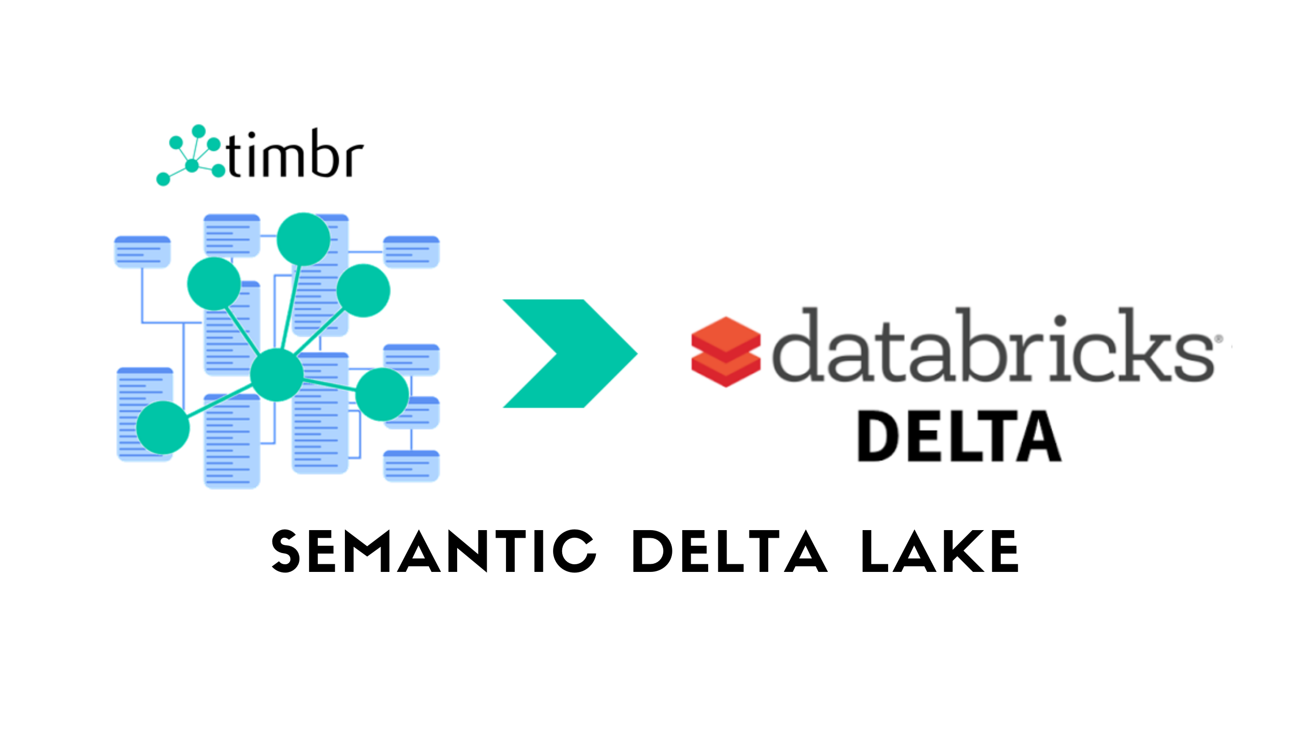Semantic Delta Lake
