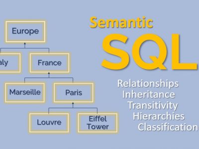 Semantic SQL blog post Semantic SQL: relationships, hierarchies, classification, inheritance and transitivity